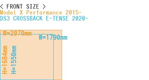 #Model X Performance 2015- + DS3 CROSSBACK E-TENSE 2020-